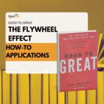 Step-by-step guide to enhance business momentum from good to great through the flywheel effect.