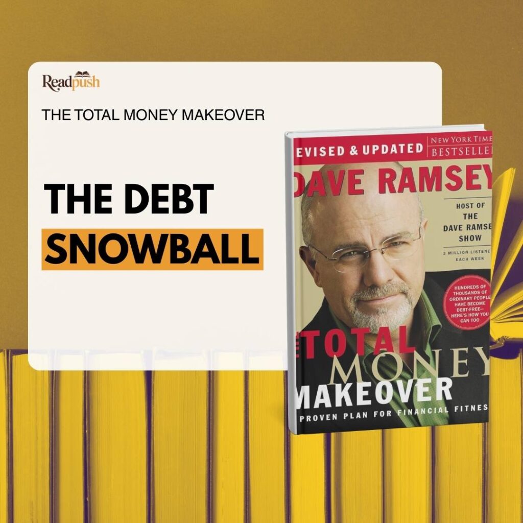 The debt snowball: Why small wins create financial breakthroughs from The Total Money Makeover